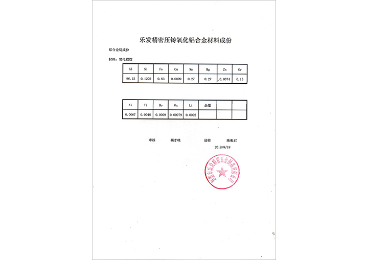 氧化鋁合金材料成分（材料報告）